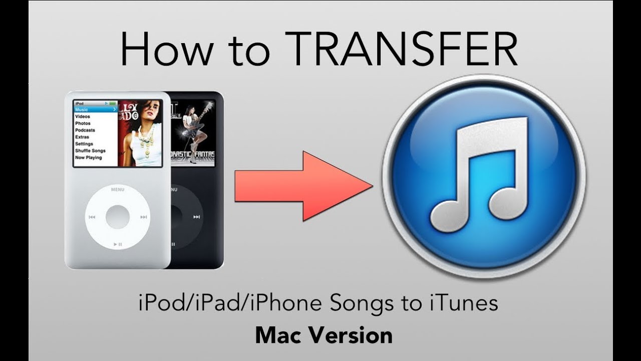 Ipad Photo To Mac Transfer Free Download